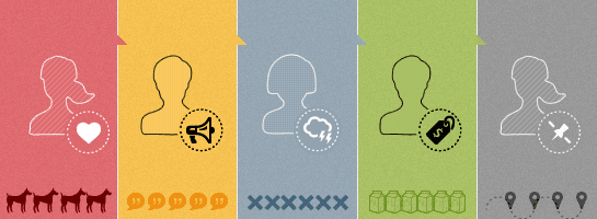 20130415_socialMedia