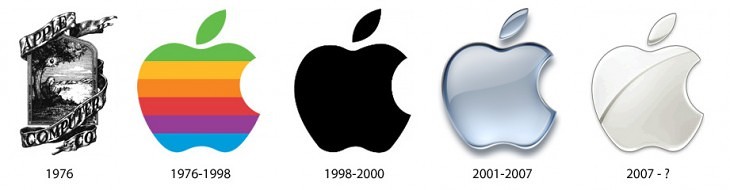 evolucao-logo-apple