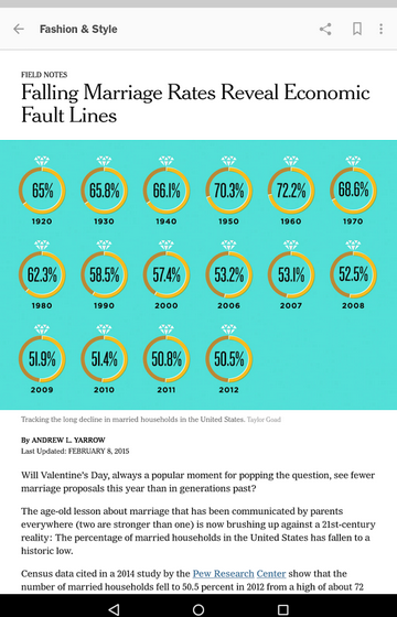 Captura de tela 2015-06-02 às 18.21.49