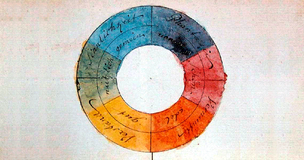 Color Wheel de Goethe