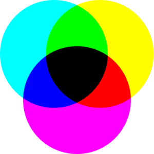 300px-SubtractiveColorMixing