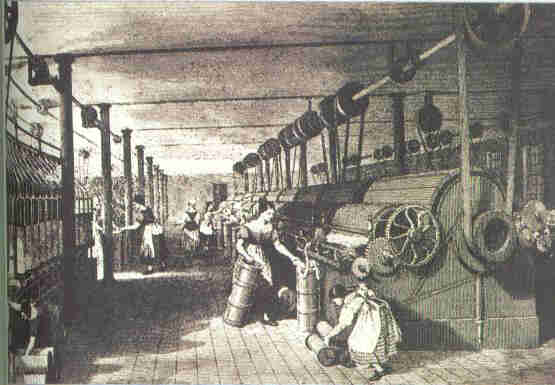Indústria têxtil 