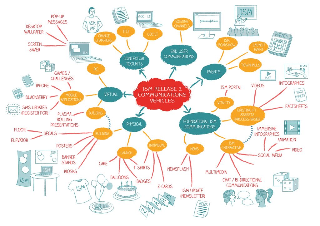 6959491278_728648e5d9_b