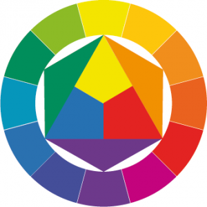 Disco de cores desenvolvido por Itten.