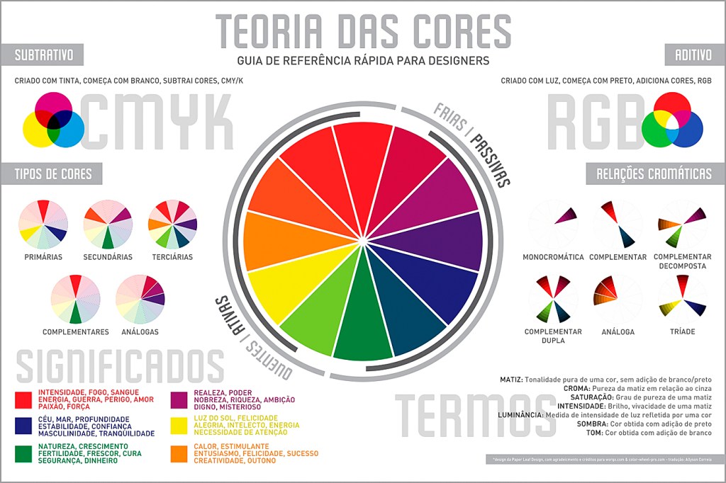 teoria-das-cores